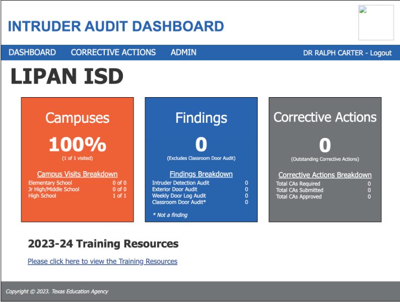 Door Audit